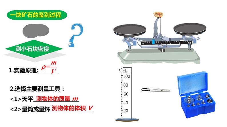 2024中考物理试题研究专题《测量物质密度》 课件第2页