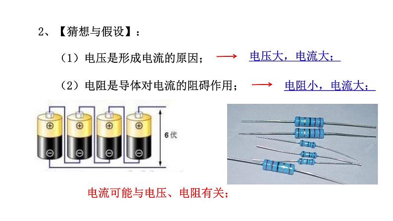 2024中考物理试题研究专题《从战略高度看欧姆定律实验》 课件第3页