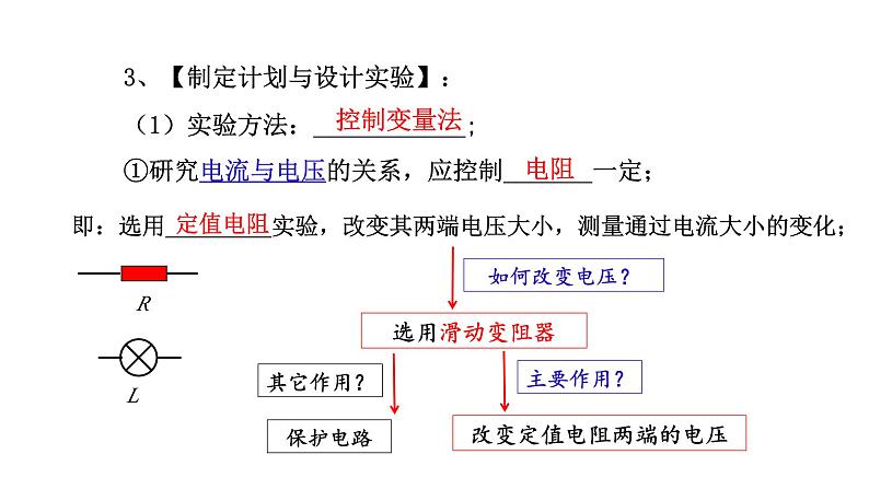 2024中考物理试题研究专题《从战略高度看欧姆定律实验》 课件第4页