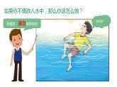 2024中考物理试题研究专题《浮力实验复习》 课件