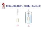 2024中考物理试题研究专题《浮力实验复习》 课件