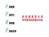 2024中考物理试题研究专题《间接测量型实验的设计》 课件