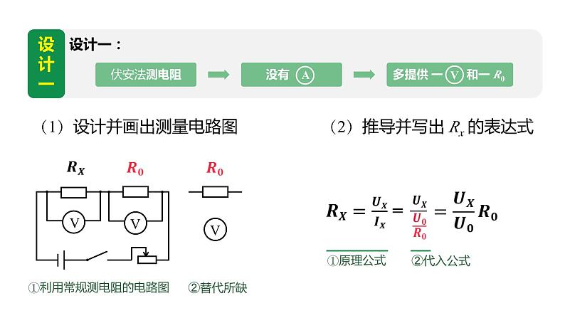 2024中考物理试题研究专题《间接测量型实验的设计》 课件第6页