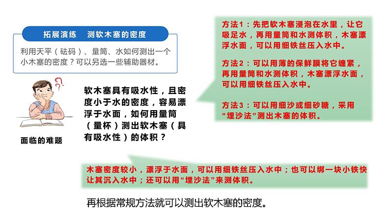 2024中考物理试题研究专题《千方百计测密度》实验复习 课件第8页