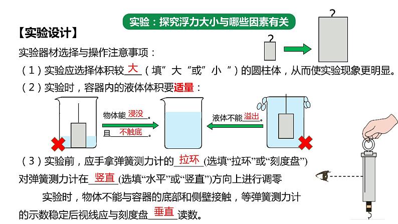 2024中考物理试题研究专题《谁主沉浮-浮力实验复习课》 课件第4页