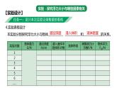 2024中考物理试题研究专题《谁主沉浮-浮力实验复习课》 课件
