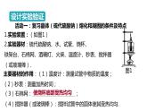 2024中考物理试题研究专题《物态变化重点实验复习》 课件