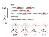 2024中考物理试题研究专题《小灯泡的故事》 课件
