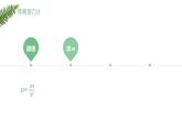 2024中考物理试题研究专题《一叶知秋——浮力法测密度》 课件