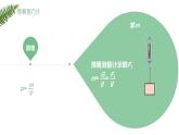 2024中考物理试题研究专题《一叶知秋——浮力法测密度》 课件