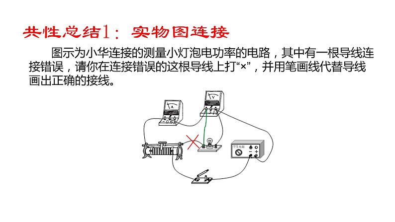 2024中考物理试题研究专题《中考物理实验中最亮的“星”——伏安法实验整体复习》 课件第8页