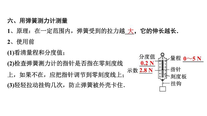 2024中考物理一轮知识点复习备考专题  力   (课件)07