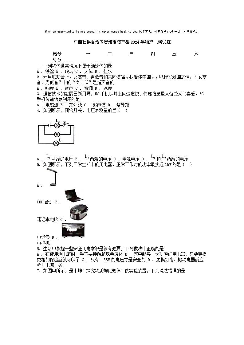 [物理][二模]广西壮族自治区贺州市昭平县2024年中考试题01