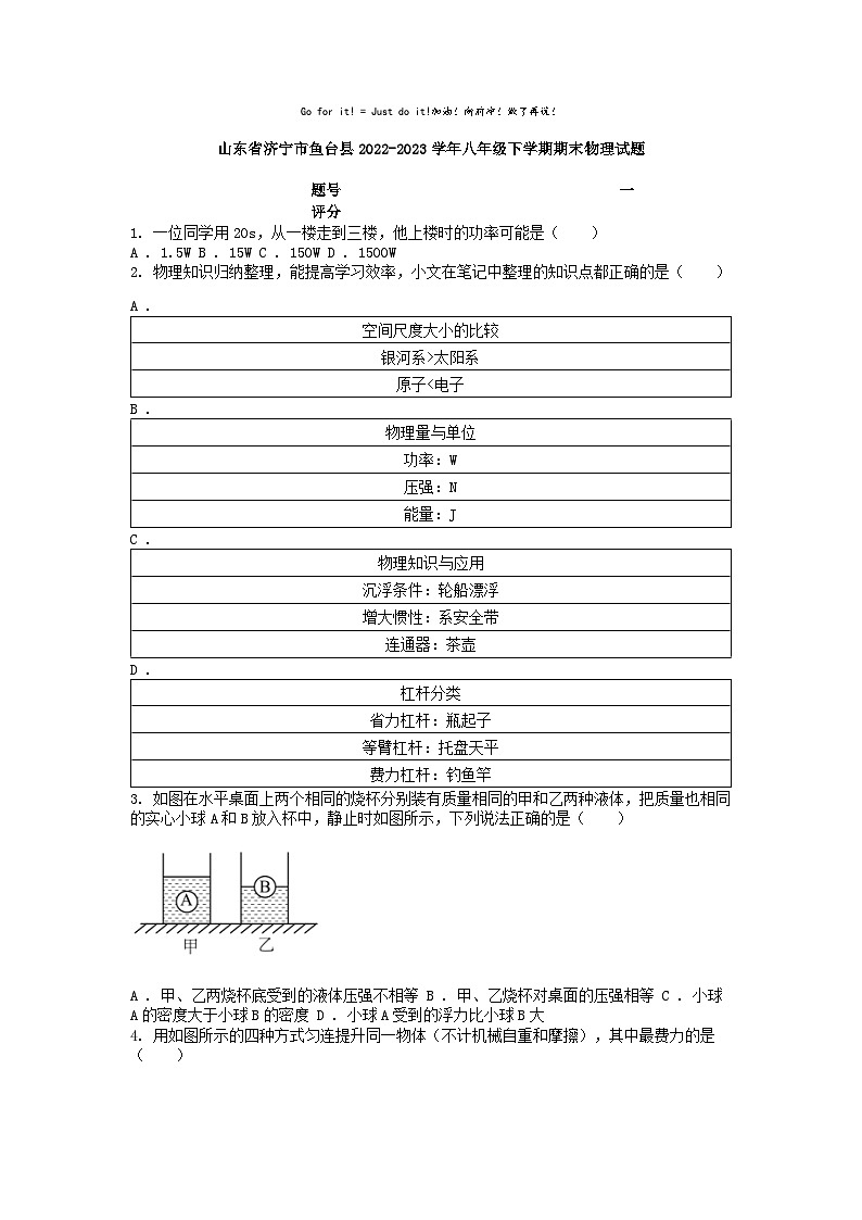 [物理]山东省济宁市鱼台县2022-2023学年八年级下学期期末试题01