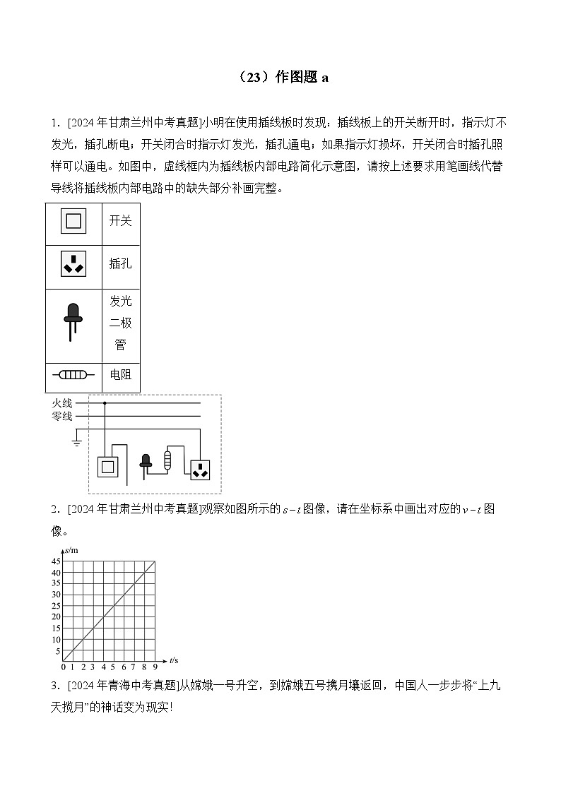 （23）作图题a——2024年中考物理真题专项汇编第1页