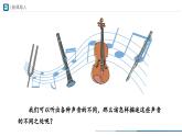 【人教版】八上物理  2.2聲音的特性（課件+教學(xué)設(shè)計(jì)+導(dǎo)學(xué)案+分層練習(xí)）