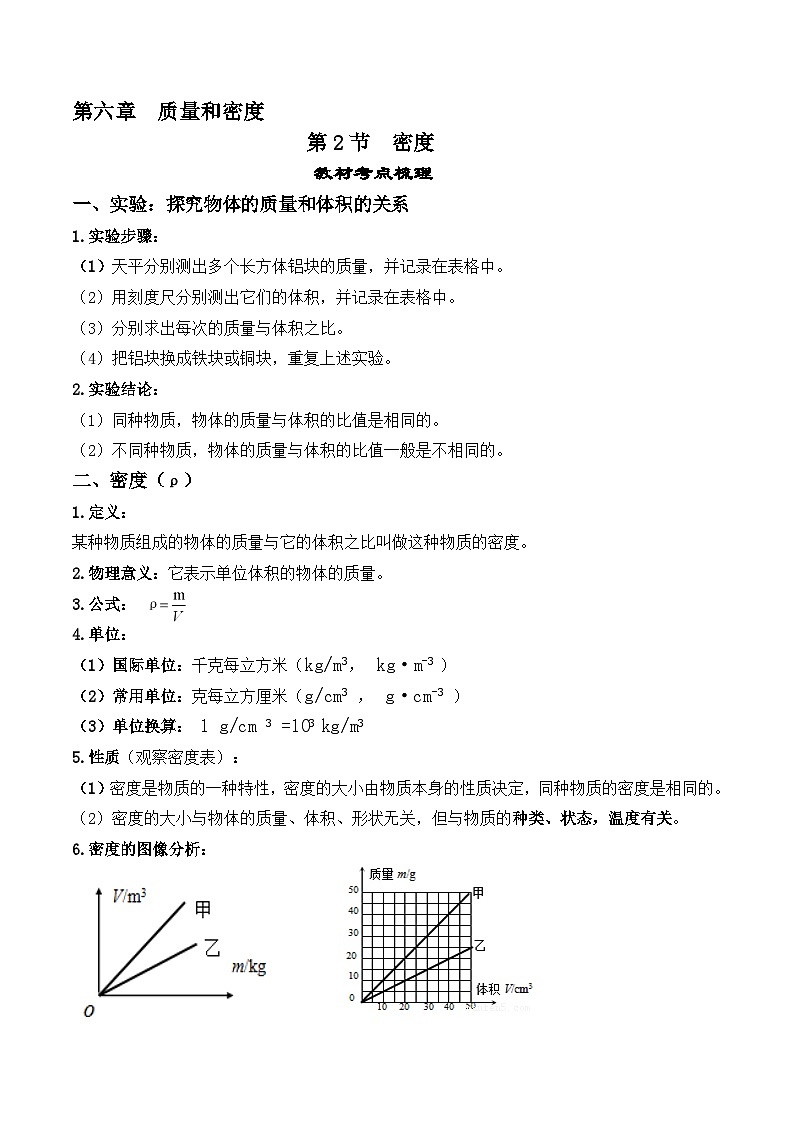 6.2密度【课堂笔记】2023-2024学年八年级物理上册教材解读与重难点突破 学案（人教版）01
