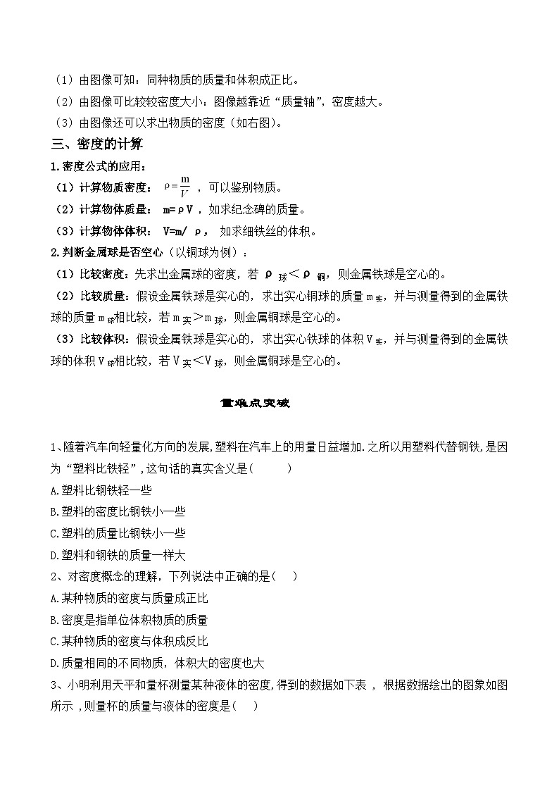6.2密度【课堂笔记】2023-2024学年八年级物理上册教材解读与重难点突破 学案（人教版）02