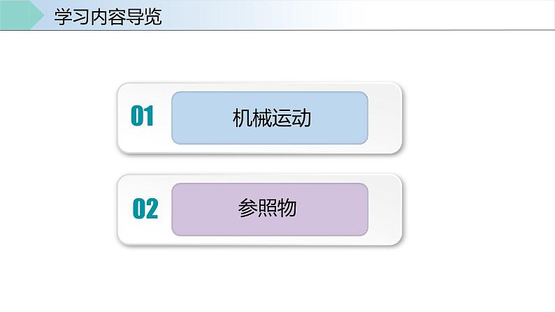 人教版八年级物理上册同步备课 1.2运动的描述（教学课件）04