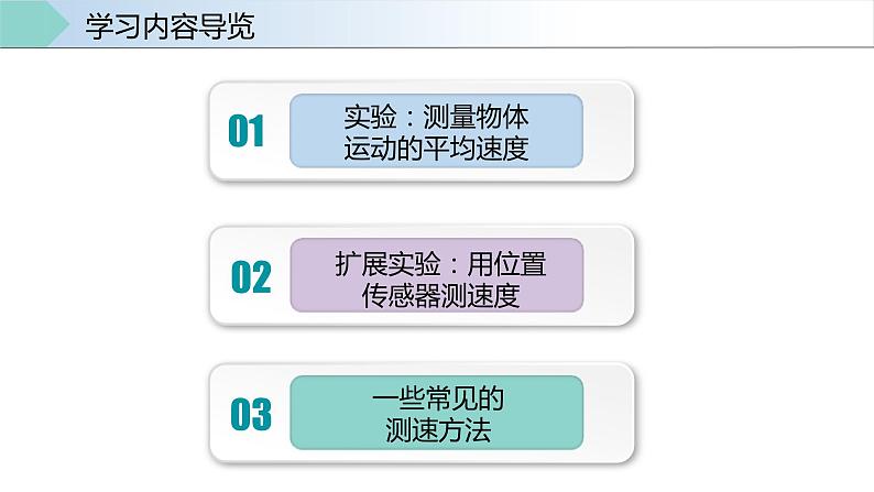 人教版八年级物理上册同步备课 1.4测量平均速度（教学课件）04