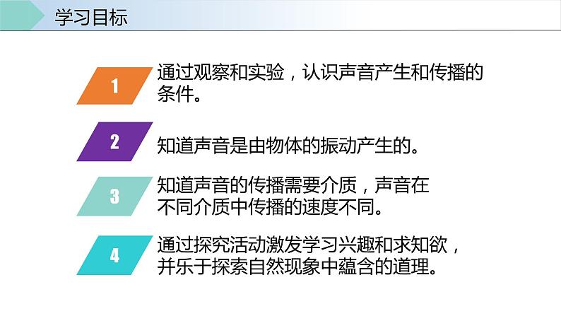 人教版八年级物理上册同步备课 2.1声音的产生和传播（教学课件）第5页