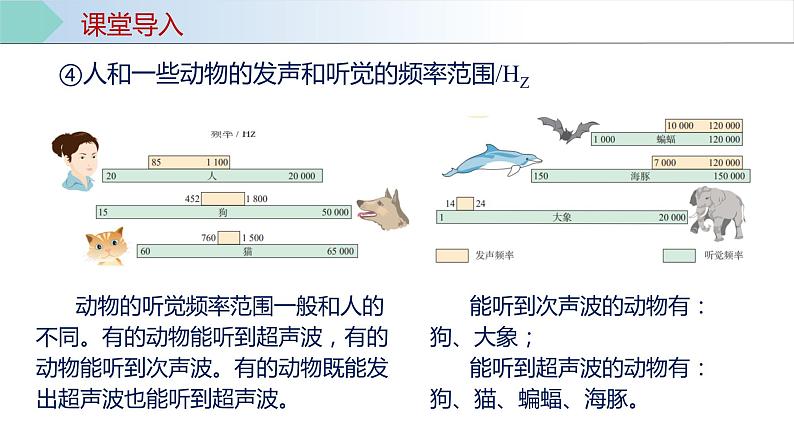 人教版八年级物理上册同步备课 2.3 声的利用（教学课件）07