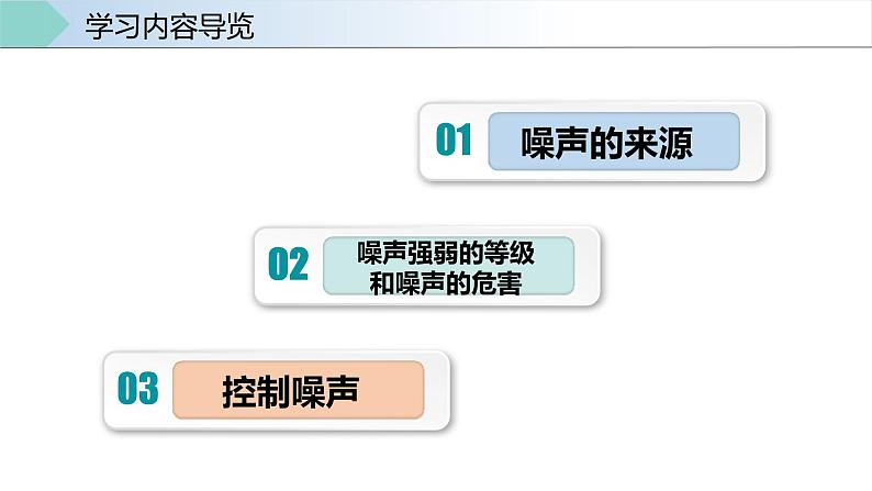 人教版八年级物理上册同步备课 2.4噪声的危害和控制（教学课件）04