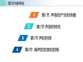 人教版八年级物理上册同步备课 第二章声现象（复习课件）