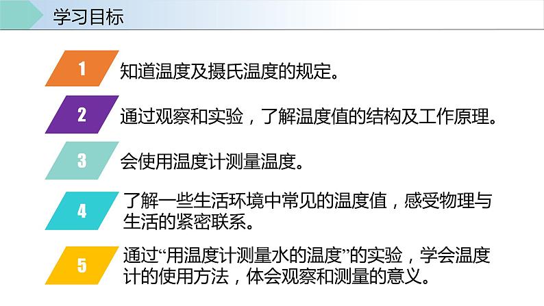 人教版八年级物理上册同步备课 3.1 温度（教学课件）第5页