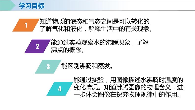 人教版八年级物理上册同步备课 3.3汽化和液化（教学课件）第5页