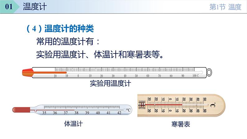 人教版八年级物理上册同步备课 第三章物态变化（复习课件）08