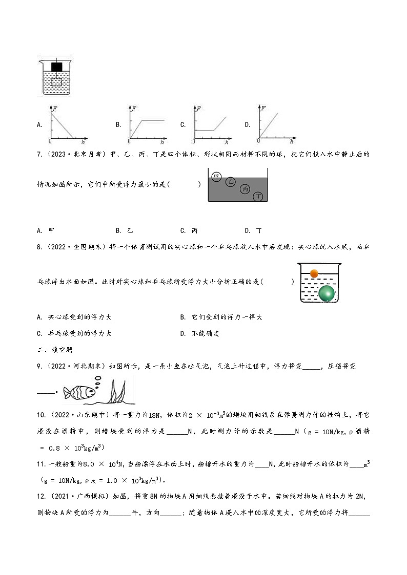 人教版八年级物理下册同步精品课堂课时10.2阿基米德原理(作业)(原卷版+解析)第2页