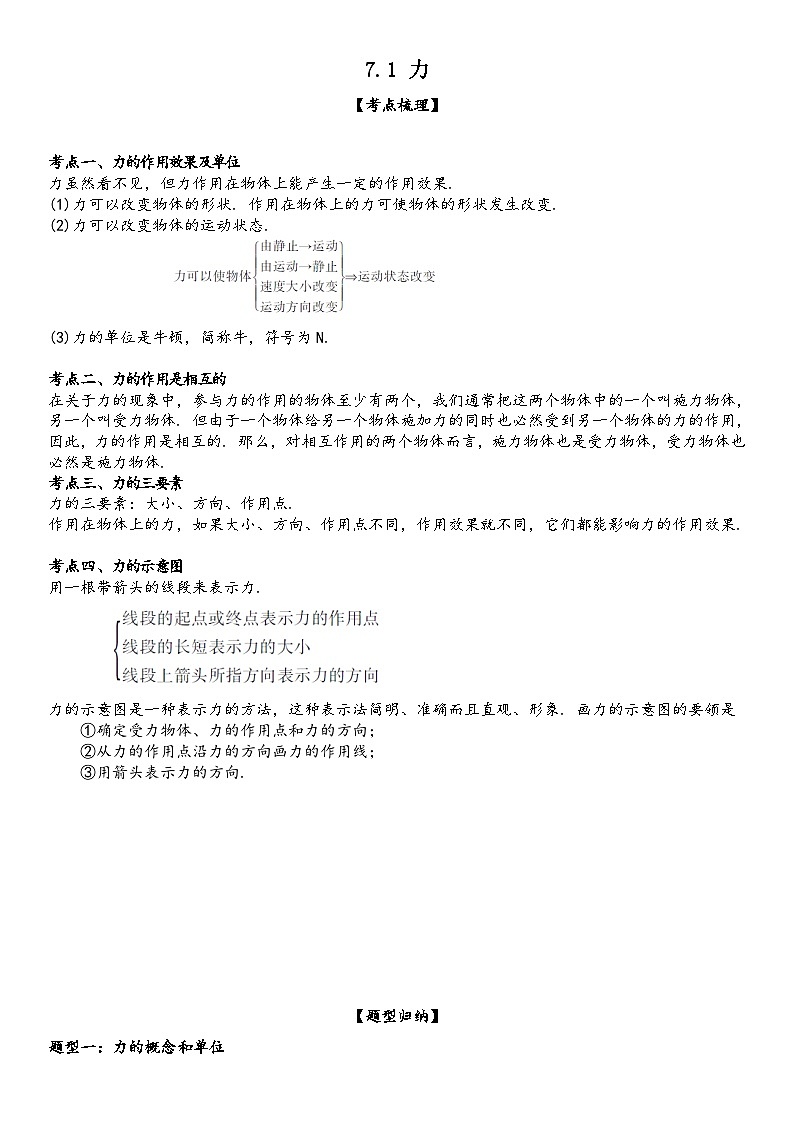 人教版八年级下册物理精讲与精练突破7.1 力（附答案）第1页