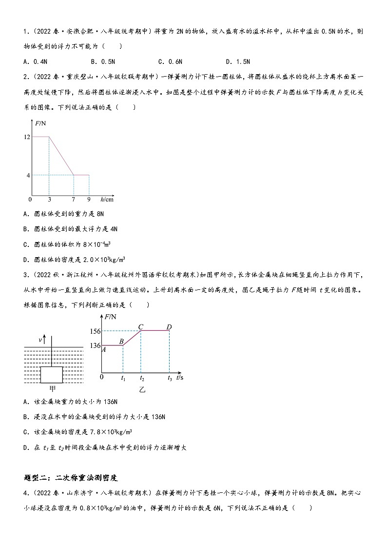 人教版八年级下册物理精讲与精练突破10.2 阿基米德原理（附答案）第2页
