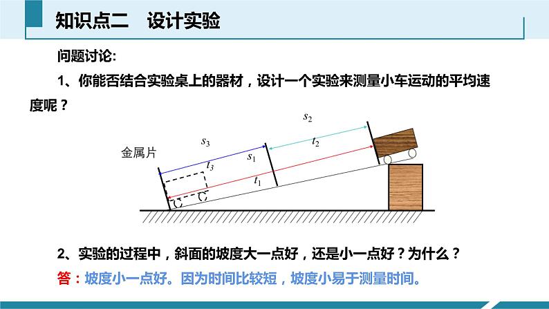 人教版八年级物理上册同步课件第一单元《机械运动》5.平均速度的测量（课时讲义PPT）第6页