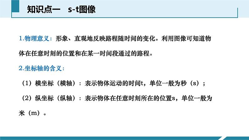 人教版八年级物理上册同步课件第一单元《机械运动》6.路程-时间图像和速度-时间图像（授课PPT）第3页