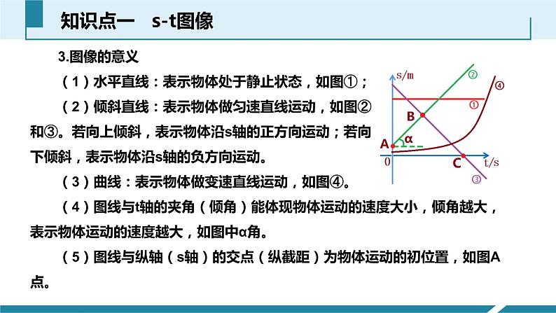 人教版八年级物理上册同步课件第一单元《机械运动》6.路程-时间图像和速度-时间图像（授课PPT）第4页