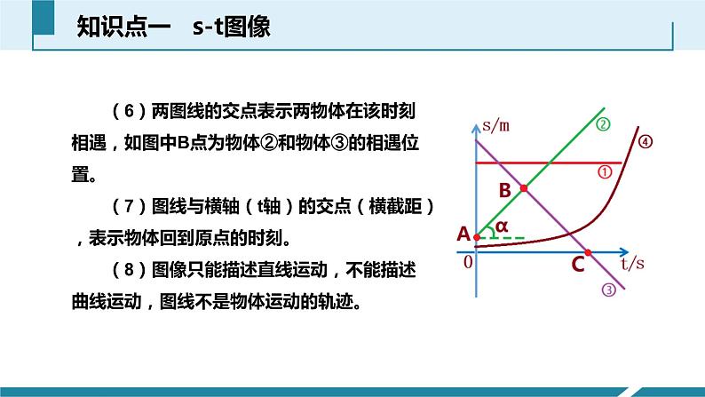 人教版八年级物理上册同步课件第一单元《机械运动》6.路程-时间图像和速度-时间图像（授课PPT）第5页