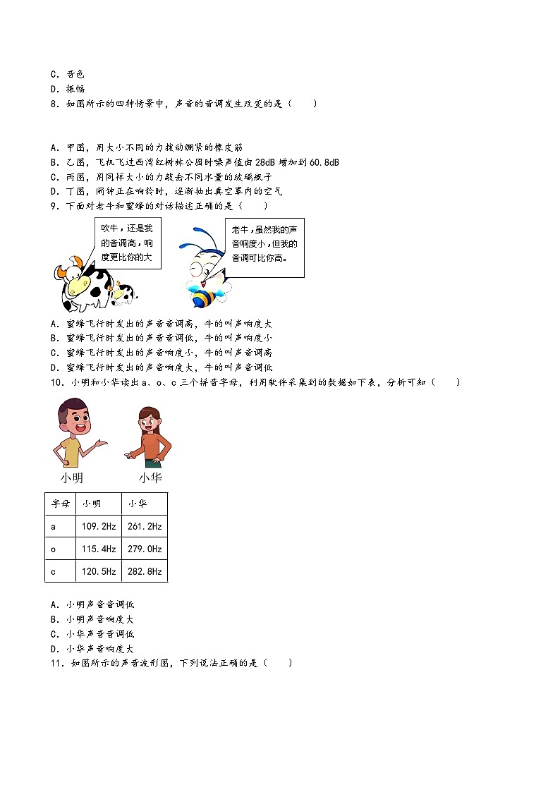 苏科版八年级物理上册同步练习1.2乐音的特性(原卷版+解析)第2页