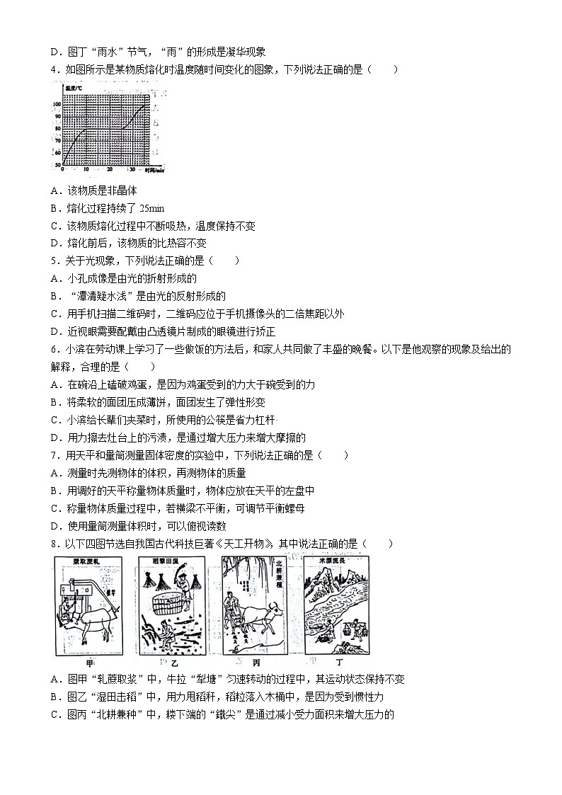 2024年山东省滨州市中考物理试题(无答案)第2页