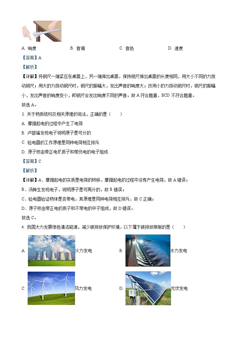 精品解析：2024年江苏省苏州市中考物理真题（解析版）02