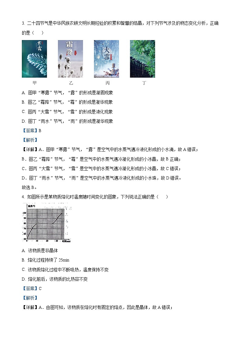 精品解析：2024年山东省滨州市中考物理试题（解析版）02