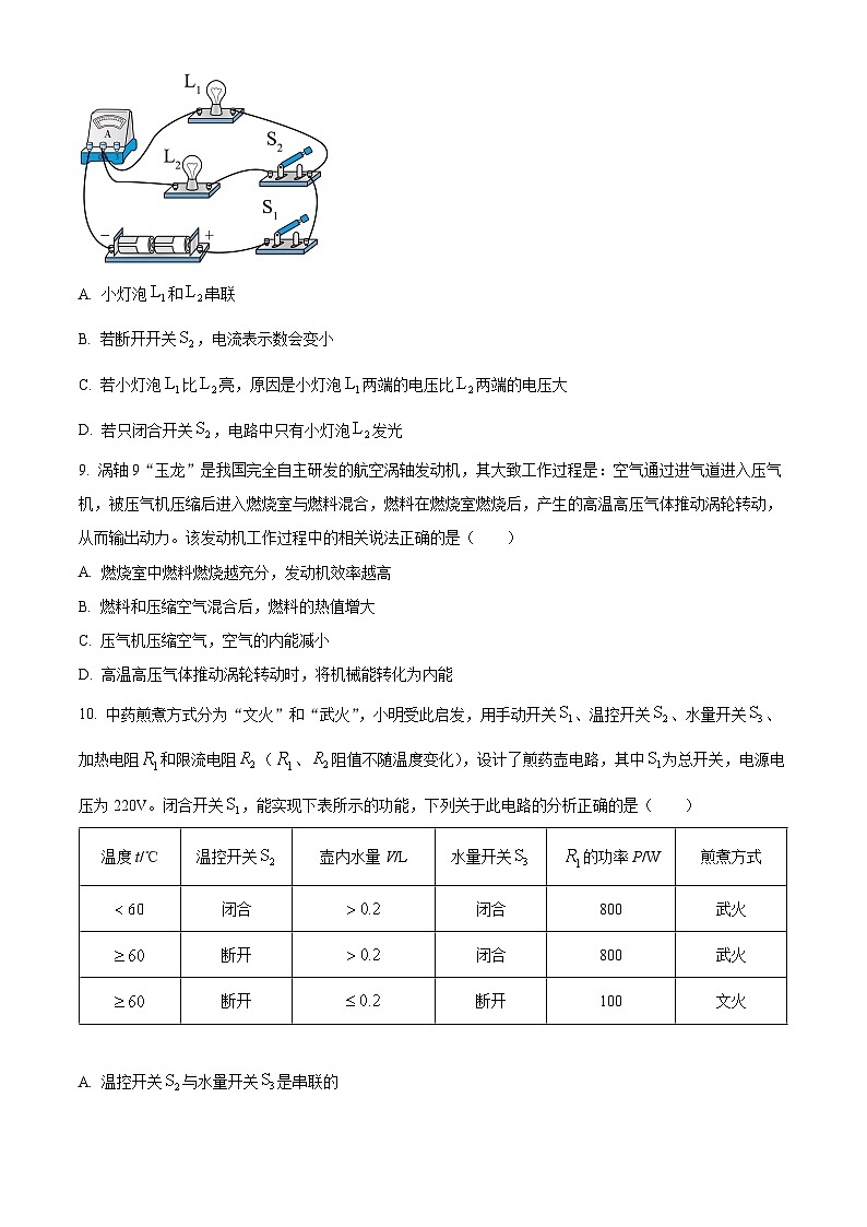 精品解析：2024年陕西省中考物理试题（A卷）（原卷版）03
