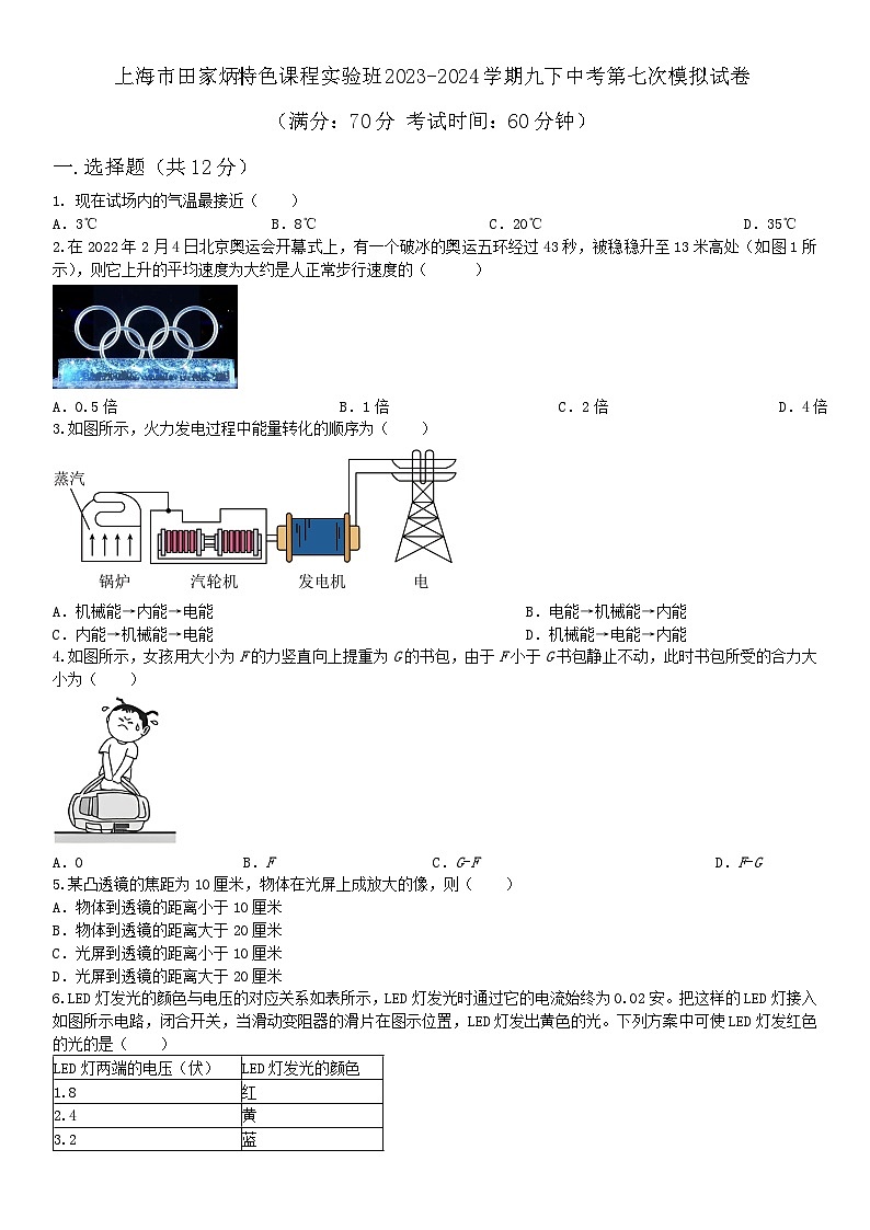 2024年上海市田家炳特色课程实验班中考物理第七次模拟试卷第1页