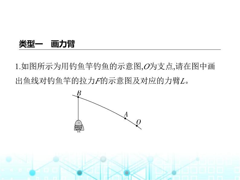 苏科版初中九年级物理专项素养综合练(二)简单机械作图课件02