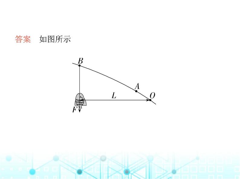 苏科版初中九年级物理专项素养综合练(二)简单机械作图课件03