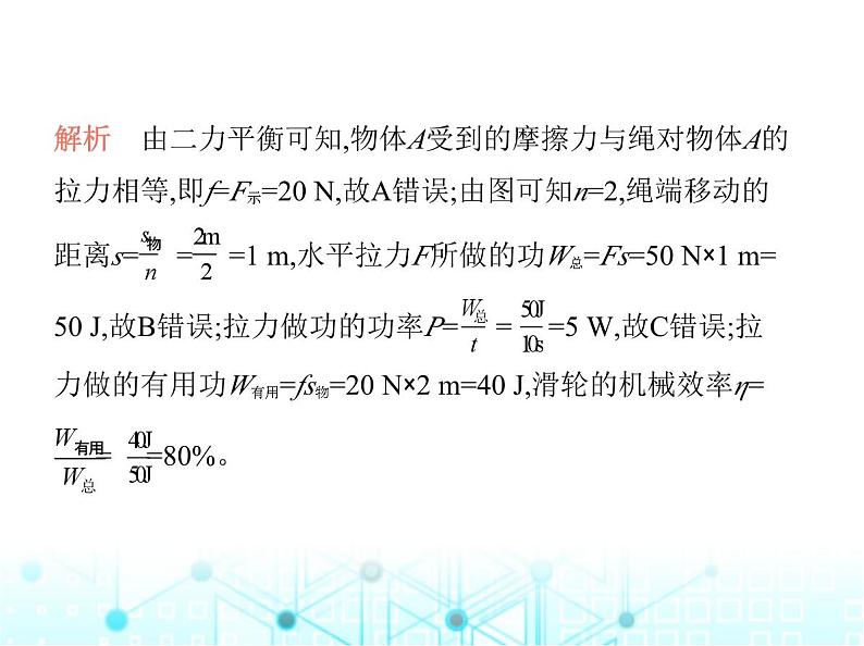 苏科版初中九年级物理专项素养综合练(三)机械效率的有关计算课件第7页