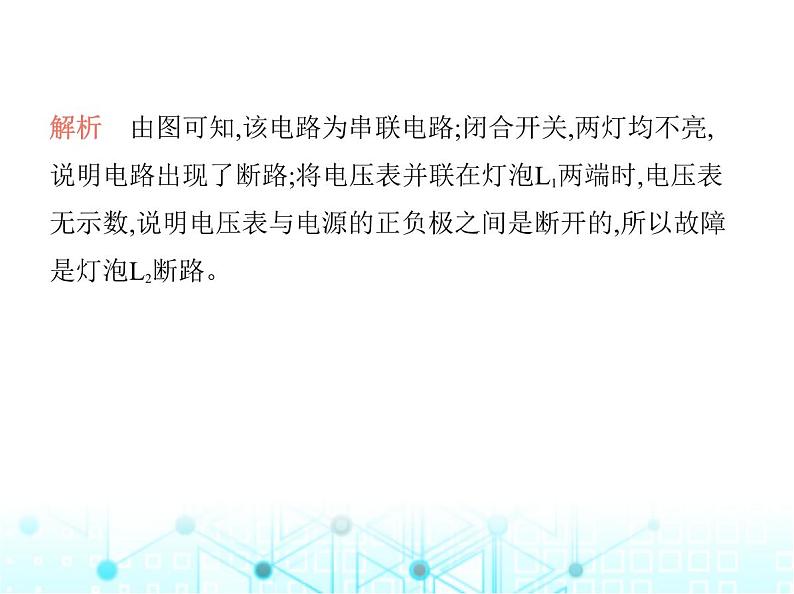 苏科版初中九年级物理专项素养综合练(九)电路故障分析(一)课件第6页