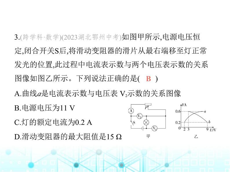 苏科版初中九年级物理专项素养综合练(十四)动态电路分析未做课件07