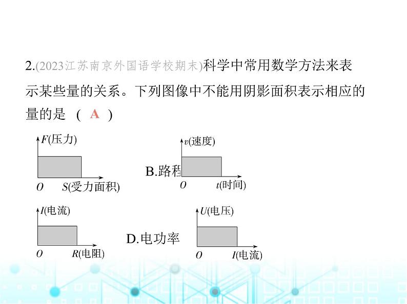 苏科版初中九年级物理专项素养综合练(十八)电学图像问题课件05